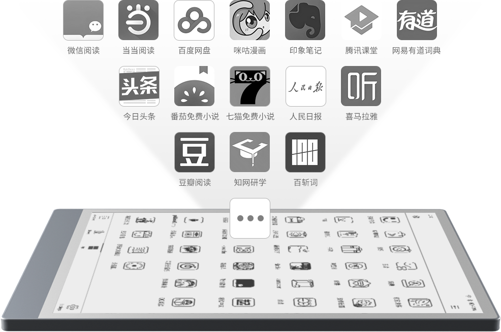 开放系统